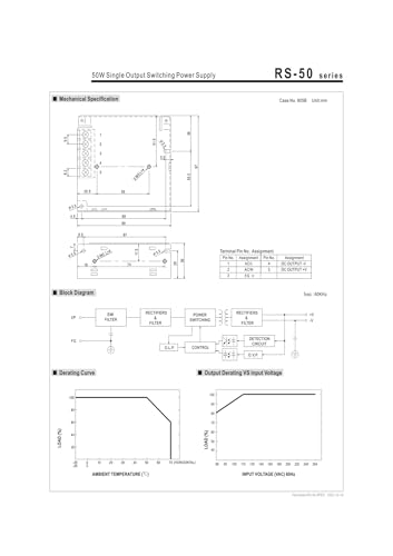 Alimentation à découpage RS-50-5 pour régulateur de tension CC 50W