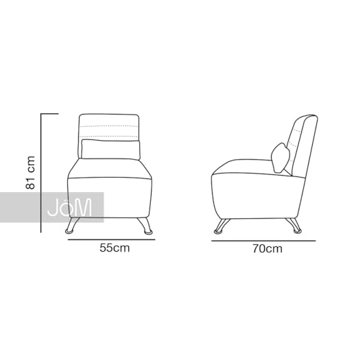 Review de Sillon turquesa - cinco favoritos. 5 Imagen adicional