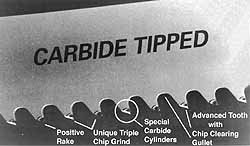 Advanz FS Carbide Tip Band Saw, 3 Pitch, TC-P-T Rake, 3/4" Width, 0.035" Thick, 15' 7" Welded Band Length