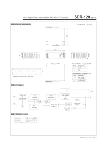 Alimentation industrielle 120W SDR-120-24 haute performance stable