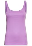 camel active