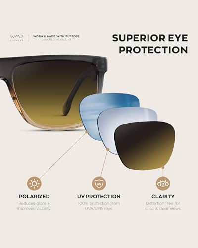 WMP Eyewear - Men's Bold Flat-Top Square Sunglasses, Polarized Lenses, 100% UV Protection, Lightweight & Durable4