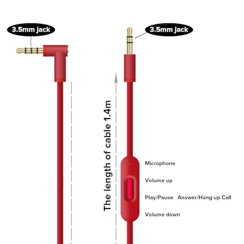 Cable auxiliar de audio reemplazo para auriculares Beats 1.4m miniatura 2