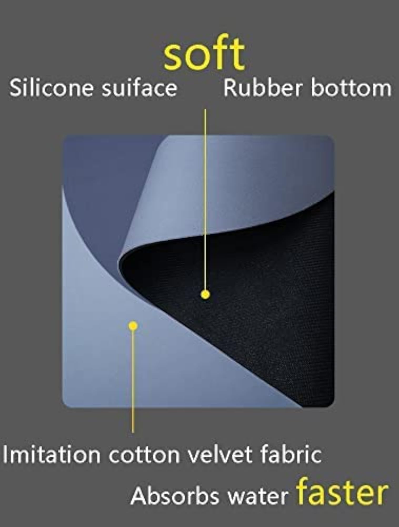 Carpet Cushion Mat, Quick Drying and Water Absorbent Door Mat