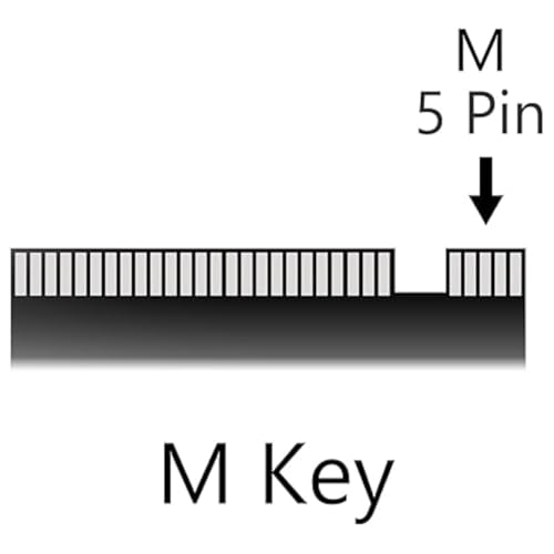 Image of 512GB OEM SSD Micron [Model No. - 2500, Form Factor - 2242, Gen - 4x4, Interface - PCIe Lane, Key - M-Key, Type - M.2 NVME SSD] | 365 Days Replacement Warranty