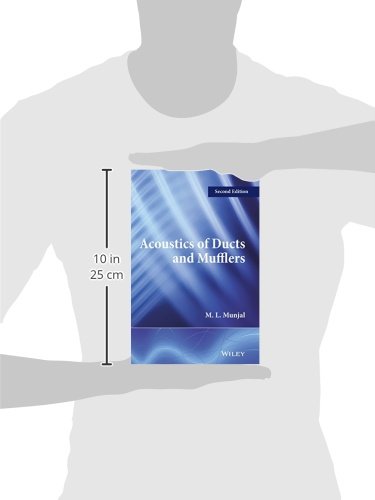 Acoustics of Ducts and Mufflers - Thumbnail 2