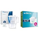 BRITA Wasserfilter-Kanne Aluna weiß (2,4l) inkl. 1x MAXTRA PRO All-in-1 Kartusche...