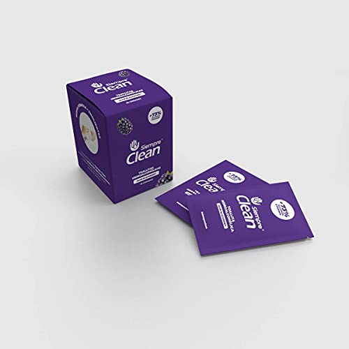 Desinfectantes de Mano