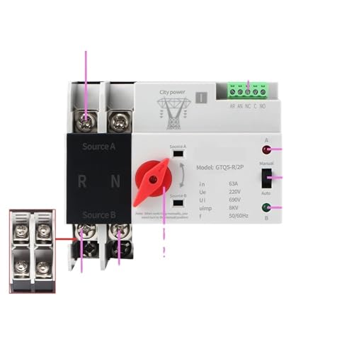 Mini ATS commutateur de transfert automatique double alimentation rail DIN pour réseau urbain