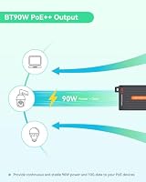 LINOVISION 10G BT 90W PoE++ Injektor mit LED-Anzeige für die Ausgangsleistung, Einzelport-IEEE802.3bt-PoE-Injektor für PTZ-Kameras, WiFi 7-Access-Points und PoE-Beleuchtung – Ansicht 5