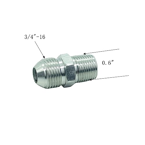 View 3