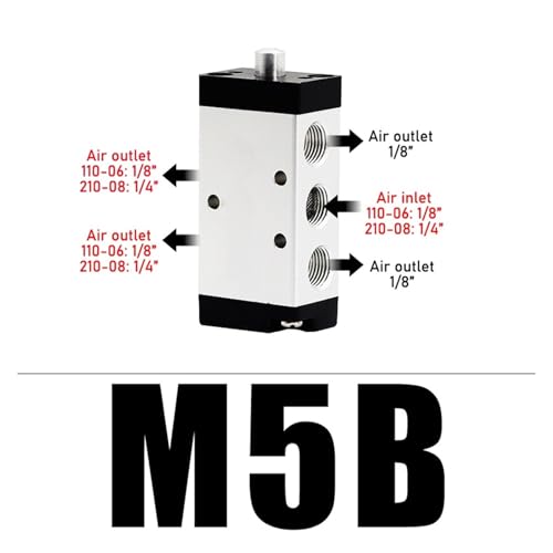 Interrupteur de vanne pneumatique idéal pour optimiser vos circuits d'automatisation M5 - 3