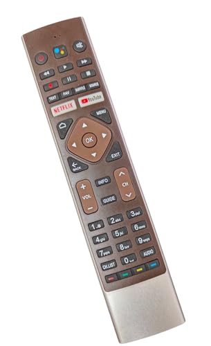 Image of Ehop HTR-U27E Compatible Remote for Haier Smart Tv HTR-U27E for Smart Android 4K LED Television Without Voice Command Feature or Google Assistant