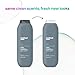 Method Men 2-in-1 Shampoo + Conditioner; Sea + Surf; Pack Of 6; Sea & Surf; 6 Count