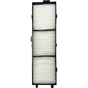 Leankle Luftfilter Ersatz für Panasonic ET-RFV500, PT-CMZ50, PT-VMW50, PT-VMW51, PT-VMW60, PT-VMW61, PT-VMZ40, PT-VMZ41, PT-VMZ50, PT-VMZ51S, PT-VMZ60, PT-VMZ61, PT-VMZ71