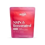 Wish Fusion Supplements for Healthy Aging, Improve NAD Lavel