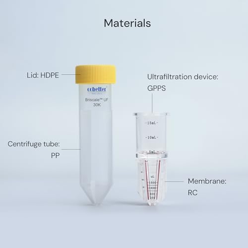 Image of 2kDa Ultra Centrifugal Filter Units, 15mL, Regenerated Cellulose, 24 /PK | Sample Volume 12-15 mL, L x D: 119.6 x 29mm, RC Membrane, Screw Caps, Non-sterile, Individually Packed