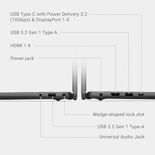 Image of Dell 16 DC16250 Touchscreen Laptop, Intel Core 7 Processor 150U(up to 5.4 GHz), 16 inch FHD+ 300 Nits Display, 32 GB DDR5, 1 TB SSD, Backlit Keyboard, Fingerprint Reader, Copilot AI, Windows 11 Pro