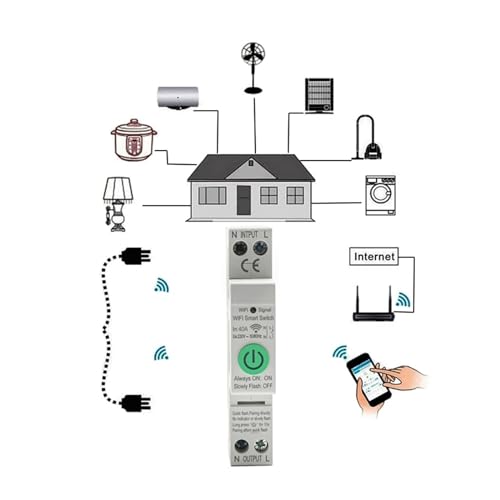 Disyuntor inteligente 1P+N carril DIN con control remoto por aplicación móvil y voz 7