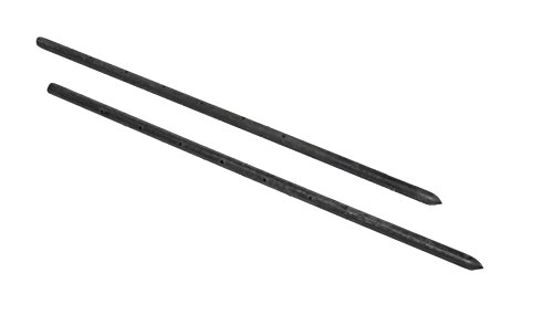 Mutual Industries Nail Stakes with Holes 24 x 3/4(10 per)