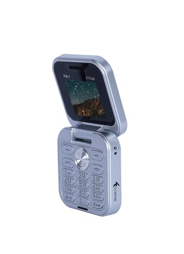 Product Variant View