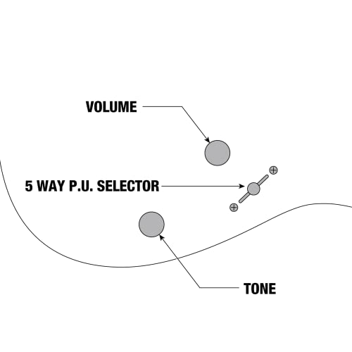 Image of Ibanez GRG170DX 40 Inches Wood Electric Guitar, Black