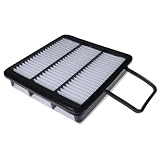 Air Filter compatible with GREAT WALL Fengjun 5 Steed 11-