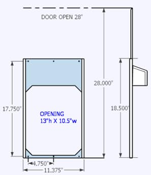 Automatic Chicken Coop Door Solar