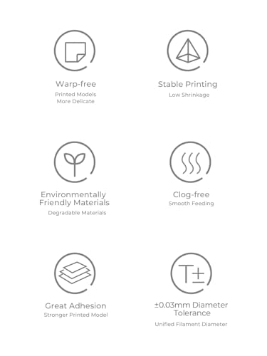 Image of Creality Wood Filament PLA, 3D Printer Filament 1.75 mm, Smooth Silk Texture, Toughness, 1kg(2.2lbs) /Spool Printing Filament, for All Printers (Wood)