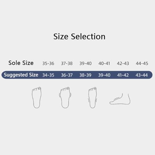 Bathroom Shoes Bathroom Slippers Thick Bottom Quick-Drying Slippers Non-Slip Indoor Shower Slippers Sandals Slippers for Women Shower Slipper(White,37/38)2