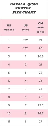 Miniatura 9 de Impala Sidewalk Patines - Pastel Fade - Patines de ruedas