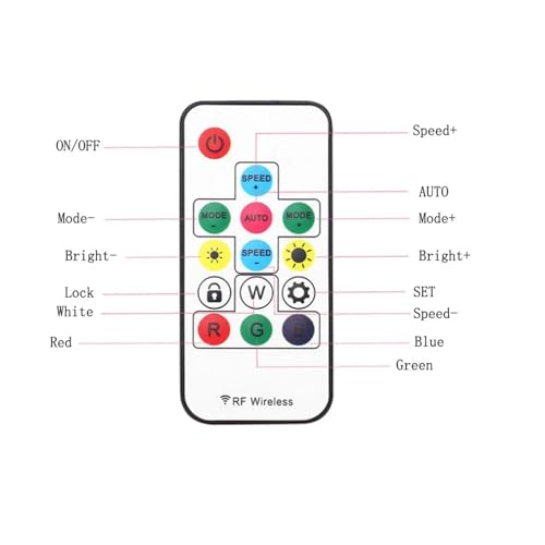 Contrôleur LED DC5-24V pour changer facilement les couleurs