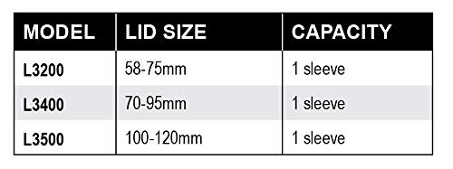 San Jamar L3400 Single Lid Dispenser