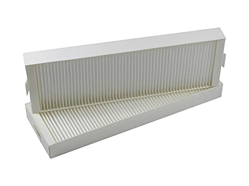 Sparhai24 Filtro apto para Vaillant recoVAIR VAR 260/360 | marco de fieltro estable | 2 x F7