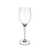 Das schlichte Glasdesign ist stilvoll kombinierbar mit den verschiedenen Kollektionen, Perfekt mit den Maxima-Gourmetglaswaren erweiterbar