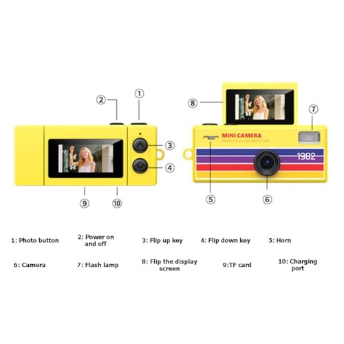 Cámara digital compacta de 0.96 pulgadas con vídeo 720p y flash integrado 4