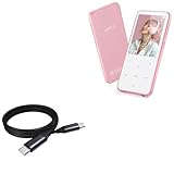 BoxWave Cable Compatible with AGPtek M3 - DirectSync PD Cable (3ft) - USB-C to USB-C (100W), Type C Braided Charge and Fast Sync - Jet Black