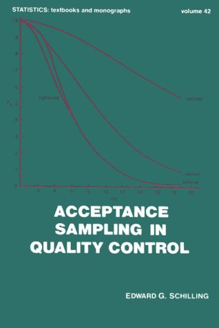 Acceptance Sampling in Quality Control, Second Edition (STATISTICS, A ...