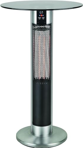 California Patio (JtHjApeBI) dCXg[utJ[{q[^[e[u o[JE^[o[W