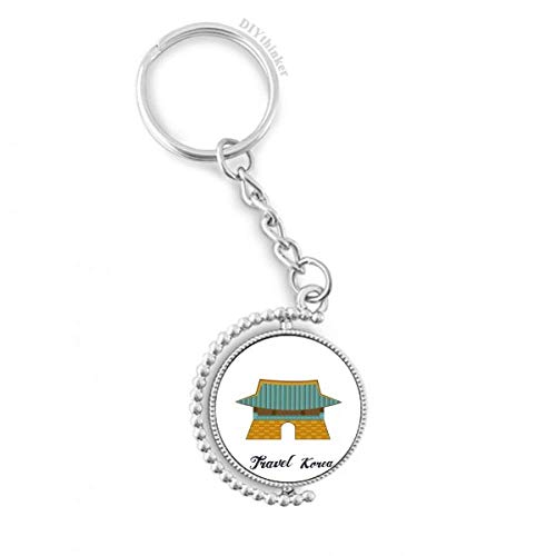 Llavero de la Puerta de Gwanghwamun giratorio ideal para tus llaves de casa y coche