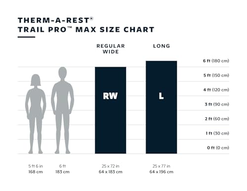 Image of Therm-a-Rest Trail Pro MAX Lightweight Self Inflating Backpacking Sleeping Pad, Large