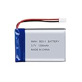 iMah Ryme B20-1 1200mAh Battery Compatible with Motorola Baby Monitor MBP33 (only fits MBP33S MBP36...