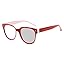 R9110 - Red