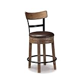 Signature Design by Ashley Pinnadel |24.25