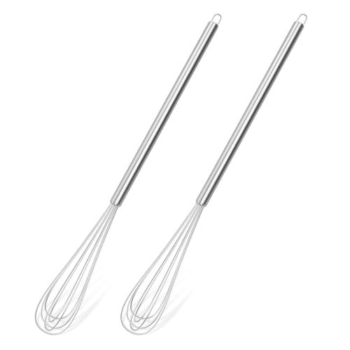 Tnlaile 2 Pcs Mini Whisk Set