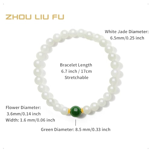 White Jade Bracelet for Women, Dainty Hetian White Jade Jewelry 24K Gold with Green Beaded Bracelet for Mom Girlfriend2