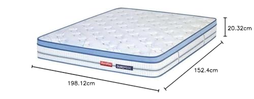 Image of Duroflex Posture Perfect - Orthopaedic Certified 8 Inch Queen Size Pocket Spring Mattress with Pillow Top