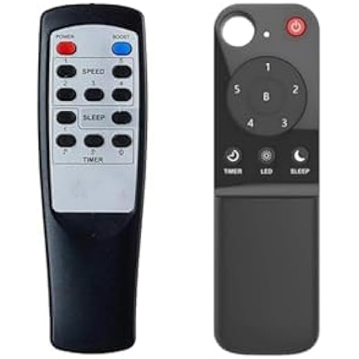 JARNI Fan Remote Replacement for Atomberg Fan Remote