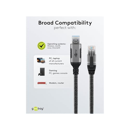 Goobay 70498 Cavo Da USB-A A RJ45 Ethernet Cat 6 Per Una Connessione Internet Cablata Stabile Con Router/Modem/Switch Di Rete/Sostituisce L'adattatore Da Usb A RJ45 / 1 Gbit/S / 2 Metri - 6