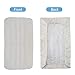 Luxiv Indoor Air Conditioner Cover, White Window Unit Protection Anti-Rust Adjustable Cover for Indoor Window AC with Free Elastic Straps (21x13x2.5)